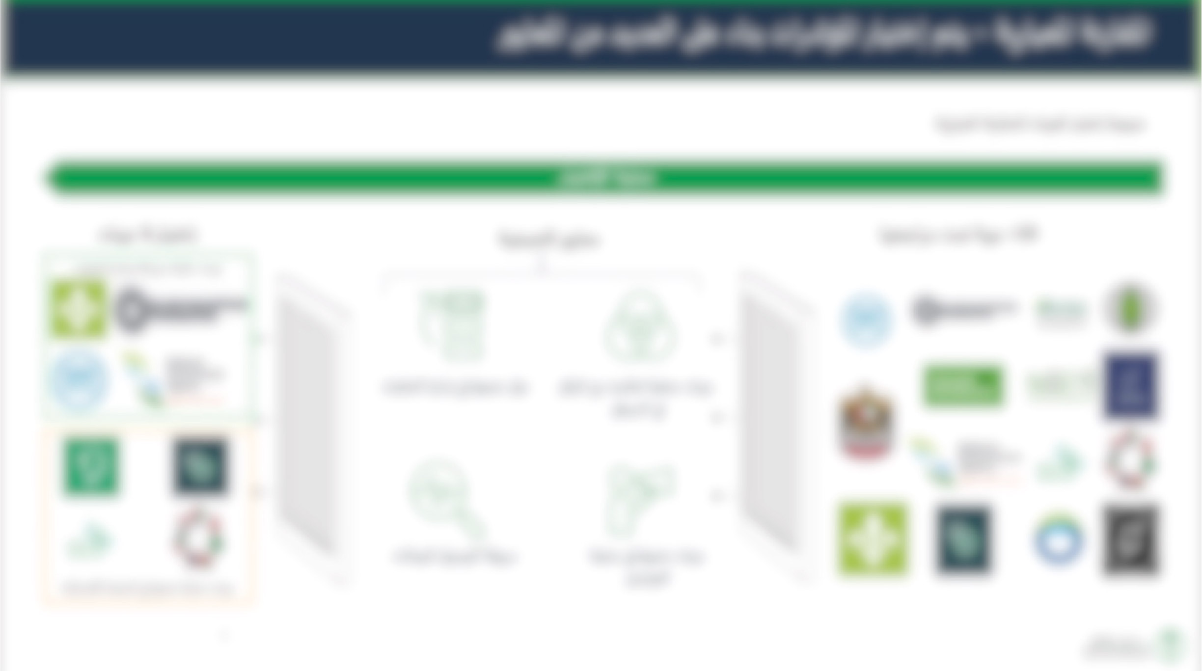 حملات التوعية